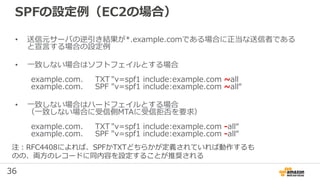 36
SPFの設定例（EC2の場合）
• 送信元サーバの逆引き結果が*.example.comである場合に正当な送信者である
と宣言する場合の設定例
• 一致しない場合はソフトフェイルとする場合
example.com. TXT "v=spf1 include:example.com ~all
example.com. SPF "v=spf1 include:example.com ~all“
• 一致しない場合はハードフェイルとする場合
（一致しない場合に受信側MTAに受信拒否を要求）
example.com. TXT "v=spf1 include:example.com -all“
example.com. SPF "v=spf1 include:example.com -all“
注：RFC4408によれば、SPFかTXTどちらかが定義されていれば動作するも
のの、両方のレコードに同内容を設定することが推奨される
 