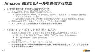 41
Amazon SESでEメールを送信する方法
• HTTP REST APIを利用する方法
– 他のAWSサービスと同様にSDK等からコール
• SendEmail API: From, To, Subject, Bodyだけを用意すればAmazon SES側で
メッセージを生成して送信
• SendRawEmail API: メッセージ全体をアプリケーション側で生成して送信
– 認証はAWS アクセスキーとシークレットアクセスキーを使用
– アプリケーションから直接Eメール送信を行う場合に便利
• SMTPエンドポイントを利用する方法
– 生成済みEmailメッセージを受け取って送信するSESのSMTPエンドポイント
• ポート： 25 / 465(SMTP over SSL) / 587(Message Submission)
• 要TLS(Transport Layer Security)
• 要認証
– 認証用にSMTPユーザー名とパスワードを作成
– 既存の送信用SMTPサーバからリレーしたり、SMTPを前提としてプログラムから直接
利用する場合などに便利
 