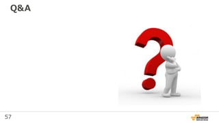 57
Q&A
 