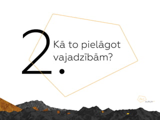 2.K to pielgot
vajadzbm?
 