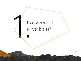 1.K izveidot
e-veikalu?
 