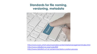 Standards for file naming,
versioning, metadata
http://www.icpsr.umich.edu/icpsrweb/content/datamanagement/index.html
http://www.ddialliance.org/node/822
http://www.datafirst.uct.ac.za/services/data-curation-process
 