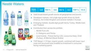  Solid broad-based growth across all geographies and brands
 Developed markets: mid single digit growth driven by North
America, the United Kingdom and several markets in Europe
 Emerging markets: double-digit growth led by Turkey, Middle East,
and Thailand
 Contribution from across the portfolio
– Nestlé Pure Life
– S. Pellegrino and Perrier
– Local brands: Poland Spring (US), Levissima (Italy), Erikli
(Turkey), Al Manhal (Saudi Arabia)
 TOP Margin +110 bps: organic growth, combined with lower input
costs and structural costs enabled re-investment in consumer-
facing marketing spend
Nestlé Waters
Sales
in CHF bn
3.8 RIG % 5.6 OG % 5.3 TOP % 11.5
13 August 2015 Half-Year Results 20158
 