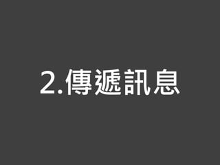 2.ѶϢ
 