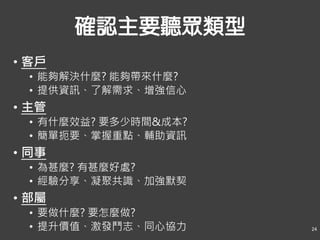uǰI
24
1. ˽⌦ı&
2.  ˔
3. FӲwOʩ
4. x񺆈ʽ(v/ӰƬ/ͶӰƬ)
5. MкҎ
ʂ
u


 