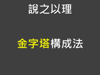 3.׷
1. }căȱc
2. x׷롢Ŀ
3. ˼ɴĶԲ
 