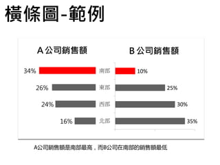 16%
24%
26%
34%
0% 20% 40%


|
ϲ
˾N~
6%
25%
30%
39%
0% 20% 40% 60%
ϲ
|


˾N~
MlD-
 