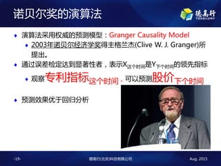 Aug. 2015¸()Ƽ޹˾-19-
ŵ㷨
? 㷨ȨԤģͣGranger Causality Model
? 2003ŵѧ(Clive W. J. Granger)

? ͨ춨ﵽߣʾXʱY¸ʱָ
? ۲רָʱ䣬Ԥɼ¸ʱ
? ԤЧڻع
 