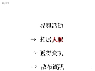 2015/08/16
47
 c
 չ}}
 @YӍ
 ɢYӍ
 