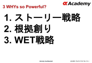 (C) 2015 アルファ・アンド・カンパニーStrictly Confidential
1. ストーリー戦略
2. 根拠創り
3. WET戦略
13
3 WHYs so Powerful?
 