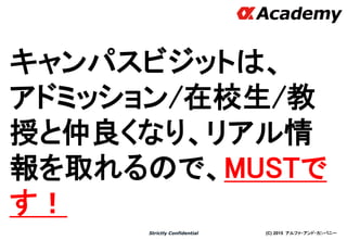 (C) 2015 アルファ・アンド・カンパニーStrictly Confidential
キャンパスビジットは、
アドミッション/在校生/教
授と仲良くなり、リアル情
報を取れるので、MUSTで
す！
32
 