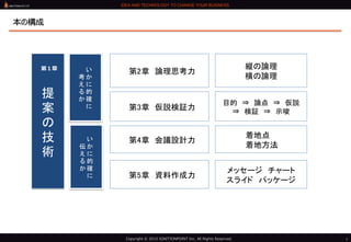 ロジカルプレゼンテーション