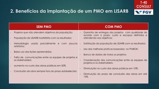 2. Benefícios da implantação de um PMO em LISARB
SEM PMO COM PMO
- Projetos que não atendem objetivos da população;
- População de LISARB insatisfeita com os resultados;
- Metodologia usada parcialmente e com poucos
artefatos;
- Baixo uso das lições apreendidas;
- Falta de comunicações entre as equipes de projetos e
os stakeholders;
- aumento no custo das obras públicas em 50%
- Conclusão da obra sempre fora do prazo estabelecido.
- Garantia de entregas dos projetos com qualidade de
acordo com o prazo, custo e escopos definidos e
atendendo aos objetivos;
- Satisfação da população de LISARB com os resultados;
- Uso das melhores praticas baseados no PMBOK;
- Banco de dados de todos os projetos;
- Coordenação das comunicações entre as equipes de
projetos e os stakeholders;
- Diminuição no custo das obras públicas em 10%;
- Diminuição do prazo de conclusão das obras em até
15%.
 