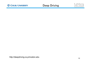 Deep Driving	
10	
http://deepdriving.cs.princeton.edu	
 