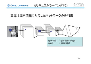 カリキュラムラーニング（５）	
認識は識別問題に対応したネットワークのみ利用	
5
Input data : gray scale image
output : class label	
100	
 