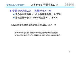 どうやって学習するの？	
Layer数が多ければ多いほど沢山のパラメータ	
教師データをもとに識別エラーから各パラメータを更新
エラーが小さくなるように更新を繰り返し行い、収束を図る	
  学習できめること：　各種パラメータ
 畳み込み層の各カーネルの要素の値，バイアス	
 全結合層の各ユニットの結合重み，バイアス	
28	
 