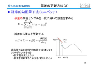 誤差の更新方法（３）	
 確率的勾配降下法（ミニバッチ）	
少量の学習サンプルを一度に用いて誤差を求める	
誤差から重みを更新する	
wi(t)	
 wi(t+1)	
E(t)	
 @E(t)
@wi
最急降下法と確率的勾配降下法（オンライ
ン）のデメリットを補う
　−計算量は変化しない
　−誤差を総和するため大きく変化しにくい	
E =
NX
n=1
qX
k=1
(rnk ynk)2
wi(t + 1) = wi(t) ⌘
@E(t)
@wi
35	
 