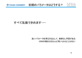 初期のパラメータはどうする？	
すべて乱数できめます・・・
良いパラメータを得る方法として，教師なし学習がある
CNNの場合はほとんど用いられることはない	
36	
 