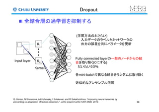 Dropout	
  全結合層の過学習を抑制する	
(学習方法のおさらい)
　　入力データのラベルとネットワークの
　　出力の誤差を元にパラメータを更新	
Input layer	
Kernel	
K1	
Kn	
Fully connected layerの一部のノードからの結
合を取り除く(０にする)
　だいたい５０％
各mini-batchで異なる結合をランダムに取り除く
近似的なアンサンブル学習	
G. Hinton, N.Srivastava, A.Krizhevsky, I.Sutskever, and R.Salakhutdinov, “Improving neural networks by
preventing co-adaptation of feature detectors.”, arXiv preprint arXiv:1207.0580, 2012.	
 38	
 