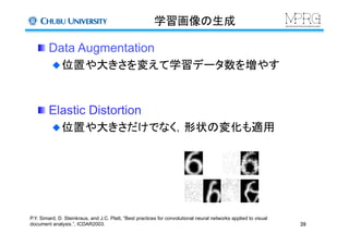 学習画像の生成	
 Elastic Distortion
 位置や大きさだけでなく，形状の変化も適用	
 Data Augmentation
 位置や大きさを変えて学習データ数を増やす	
39	
P.Y. Simard, D. Steinkraus, and J.C. Platt, “Best practices for convolutional neural networks applied to visual
document analysis.”, ICDAR2003.	
 
