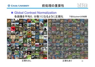 前処理の重要性	
  Global Contrast Normalization	
各画像を平均０，分散１になるように正規化	
正規化なし	
 正規化あり	
下図はpylearn2の結果
41	
 