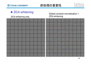 前処理の重要性	
  ZCA whitening	
43	
ZCA whitening only	
Global contrast normalization +
ZCA whitening	
 
