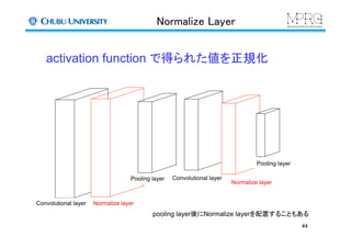 Normalize Layer	
activation function で得られた値を正規化	
Convolutional layer	
 Normalize layer	
Pooling layer	
 Convolutional layer	
Normalize layer	
Pooling layer	
pooling layer後にNormalize layerを配置することもある	
44	
 