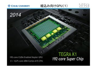 組込み向けGPU（１）	
49	
192-core CUDA Enabled Kepler GPU
4 + 1(LP) core ARM Cortex A15 CPU
2014
 