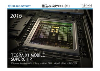 組込み向けGPU（２）	
50	
TEGRA X1 MOBILE
SUPERCHIP
256-core Maxwell GPU | 8-core 64-bit CPU | 4Kp60 10-bit H.265/VP9
2015
 