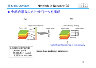 Network in Network（３）	
 全結合層なしでネットワークを構成	
58	
ILSVRC2014での性能
　TOP5のエラー率
　　10.91% for 1 model
　　　9.79% for 3 models	
 