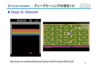 ディープラーニングの現在（４）	
 Deep Q- Network	
6	
http://www.iclr.cc/lib/exe/fetch.php?media=iclr2015:silver-iclr2015.pdf	
 