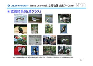 Deep Learningによる物体検出(R-CNN)	
 認識結果例(鳥クラス)	
75	
http://www.image-net.org/challenges/LSVRC/2013/slides/r-cnn-ilsvrc2013-workshop.pdf	
 