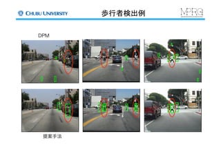 歩行者検出例	
DPM
提案手法
 