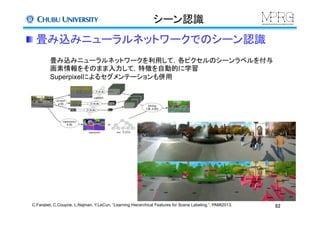 シーン認識	
畳み込みニューラルネットワークを利用して，各ピクセルのシーンラベルを付与
画素情報をそのまま入力して，特徴を自動的に学習
Superpixelによるセグメンテーションも併用
C.Farabet, C.Couprie, L.Najman, Y.LeCun, “Learning Hierarchical Features for Scene Labeling.”, PAMI2013. 82	
 畳み込みニューラルネットワークでのシーン認識	
 