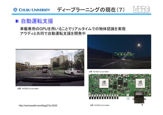 ディープラーニングの現在（７）	
  自動運転支援	
http://ventureclef.com/blog2/?p=2535	
車載専用のGPUを用いることでリアルタイムでの物体認識を実現
アウディと共同で自動運転支援を開発中	
9	
 