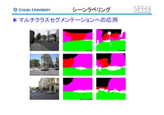 シーンラベリング	
 マルチクラスセグメンテーションへの応用	
 