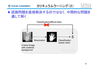 カリキュラムラーニング（２）	
 認識問題を直接解決するのではなく，中間的な問題を
通して解く	
97	
 