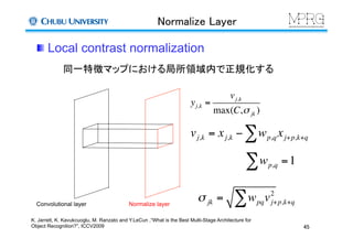 Normalize Layer	
 Local contrast normalization	
Convolutional layer	
 Normalize layer	
同一特徴マップにおける局所領域内で正規化する	
vj,k = xj,k...
