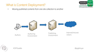 #SPFSeattle @pgbhoyar
• Moving published contents from one site collection to another
Authors
Authoring
Environment
Publishing
Environment
Internet/Intranet
visitors
What is Content Deployment?
 