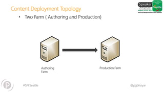 #SPFSeattle @pgbhoyar
LessComplexity
• Two Farm ( Authoring and Production)
Authoring
Farm
Production Farm
Content Deployment Topology
 