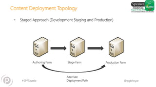 #SPFSeattle @pgbhoyar
LessComplexity
• Staged Approach (Development Staging and Production)
Authoring Farm Production FarmStage Farm
Alternate
Deployment Path
Content Deployment Topology
 