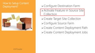 #SPFSeattle @pgbhoyar
How to Setup Content
Deployment? Configure Destination Farm
Activate Feature in Source Site
Collection
Create Target Site Collection
Configure Source Farm
Create Content Deployment Path
Create Content Deployment Jobs
 
