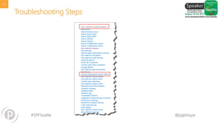 #SPFSeattle @pgbhoyar
Troubleshooting Steps
38
 
