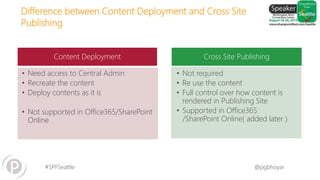 #SPFSeattle @pgbhoyar
Difference between Content Deployment and Cross Site
Publishing
Content Deployment Cross Site Publishing
• Need access to Central Admin
• Recreate the content
• Deploy contents as it is
• Not supported in Office365/SharePoint
Online
• Not required
• Re use the content
• Full control over how content is
rendered in Publishing Site
• Supported in Office365
/SharePoint Online( added later )
 