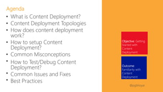 #SPFSeattle @pgbhoyar
• What is Content Deployment?
• Content Deployment Topologies
• How does content deployment
work?
• How to setup Content
Deployment?
• Common Misconceptions
• How to Test/Debug Content
Deployment?
• Common Issues and Fixes
• Best Practices
Agenda
Outcome:
Familiarity with
Content
Deployment
Objective: Getting
Started with
Content
Deployment
 