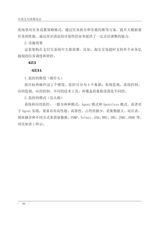 中国支付清算协会
| 40 |
度场景对任务设置策略模式，通过任务拆分和负载均衡等方案，提升大数据量
任务的性能。通过异步消息的可靠性给业务提供了一定灵活调整的能力。
2.	实施效果
这套架构在支付宝系统中大量部署，比如，淘宝交易超时支持单个业务亿
级别的任务调度和管控。
４．２．３．　分布式服务监控
４．２．３．１．　分布式监控概述
1.	监控的维度（做什么）
按目标和操作这 2 个维度，监控可分为 4 个象限：系统监视、系统控制、
应用监视、应用控制。不同的技术工具，所覆盖的象限范围是不同的。
2.	监控的模式（怎么做）
系统和应用监控，一般分两种模式：Agent 模式和 Agentless 模式。前者对
于 Agent 实现，要求具有高性能、高靠性、占用资源少、采集数据大。而后者，
则依赖多种不同方式来获取数据，SNMP、Telnet、SSH、WMI、JMX、JDBC、ODBC 等。
对比如表 1 所示：
 