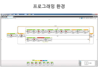 프로그래밍 환경
 