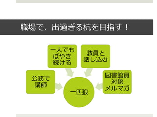 職場で、出過ぎる杭を⽬目指す！
⼀一匹狼狼
公務で
講師
⼀一⼈人でも
ぼやき
続ける
教員と
話し込む
図書館員
対象
メルマガ
 
