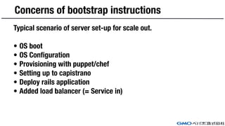 Concerns of bootstrap instructions
Typical scenario of server set-up for scale out.
• OS boot
• OS Configuration
• Provisioning with puppet/chef
• Setting up to capistrano
• Deploy rails application
• Added load balancer (= Service in)
 