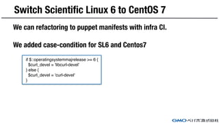 Switch Scientific Linux 6 to CentOS 7
We can refactoring to puppet manifests with infra CI.
We added case-condition for SL6 and Centos7
if $::operatingsystemmajrelease >= 6 {
$curl_devel = 'libcurl-devel'
} else {
$curl_devel = 'curl-devel'
}
 
